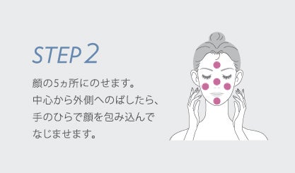 ご使用方法 step2